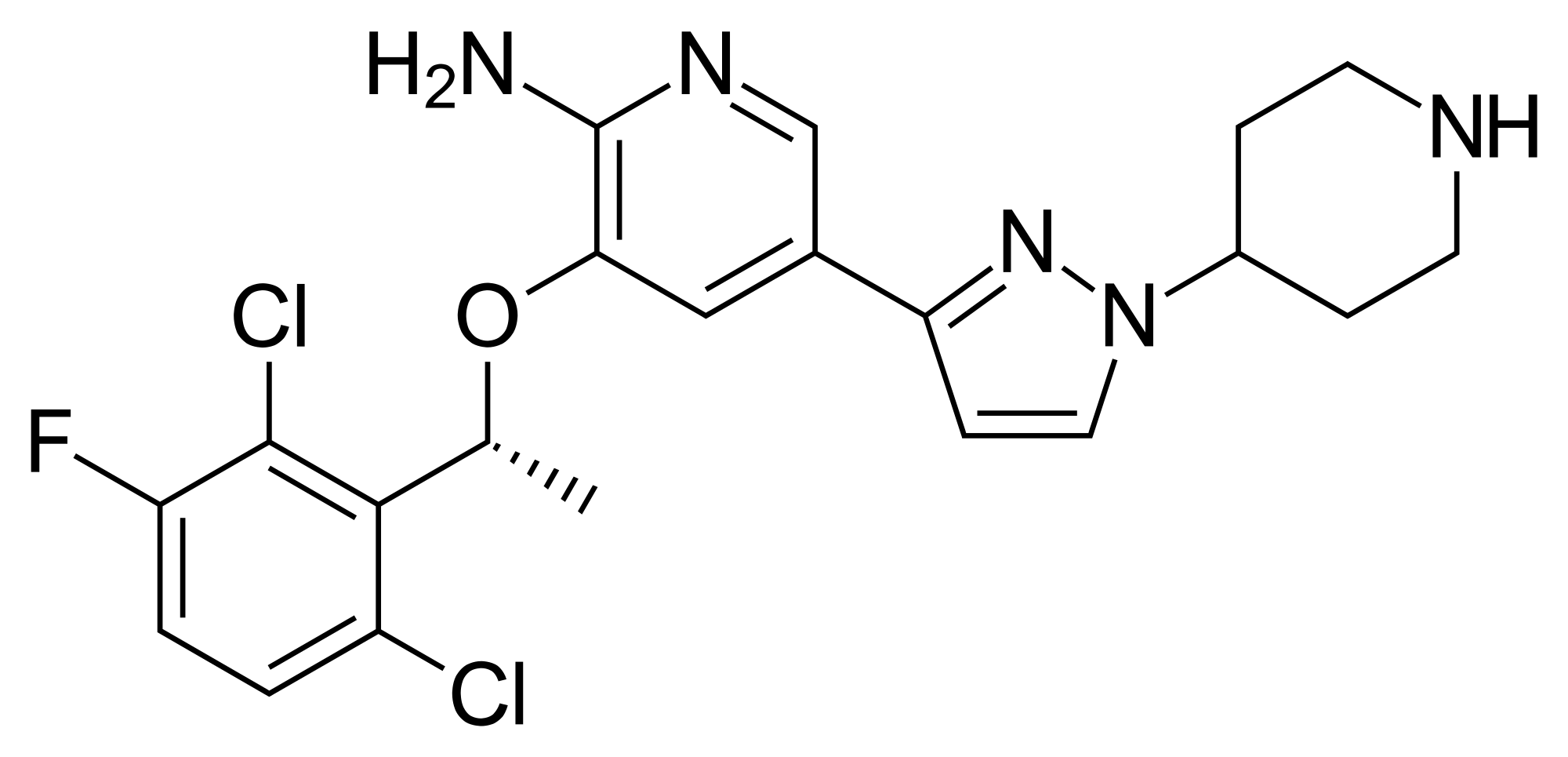 Estructura 2D Crizotinib 