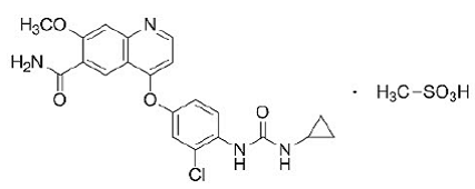 Lenvima 2D