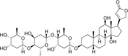 Structure of digoxin Structure of digoxin