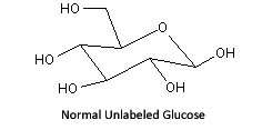 chemical structure of glucose unlabeled glucose